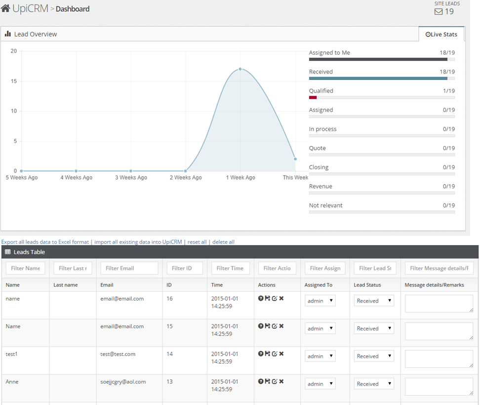 Wordpress CRM Plugin - UpiCRM